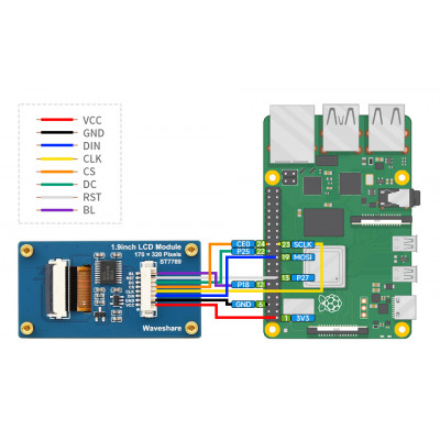 Waveshare Inch Lcd Display Module Spi Interface Ips K Colors