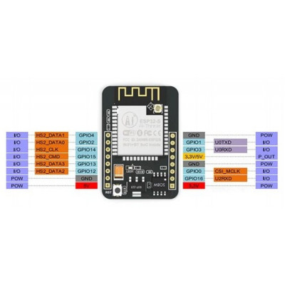 Ai Thinker ESP32 CAM Development Board WiFi+Bluetooth with OV2640 ...