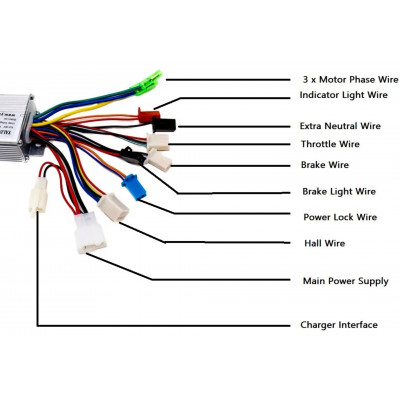 Ebike Brushless Sine Wave Motor Controller 36V for Hub Motor 250W buy ...